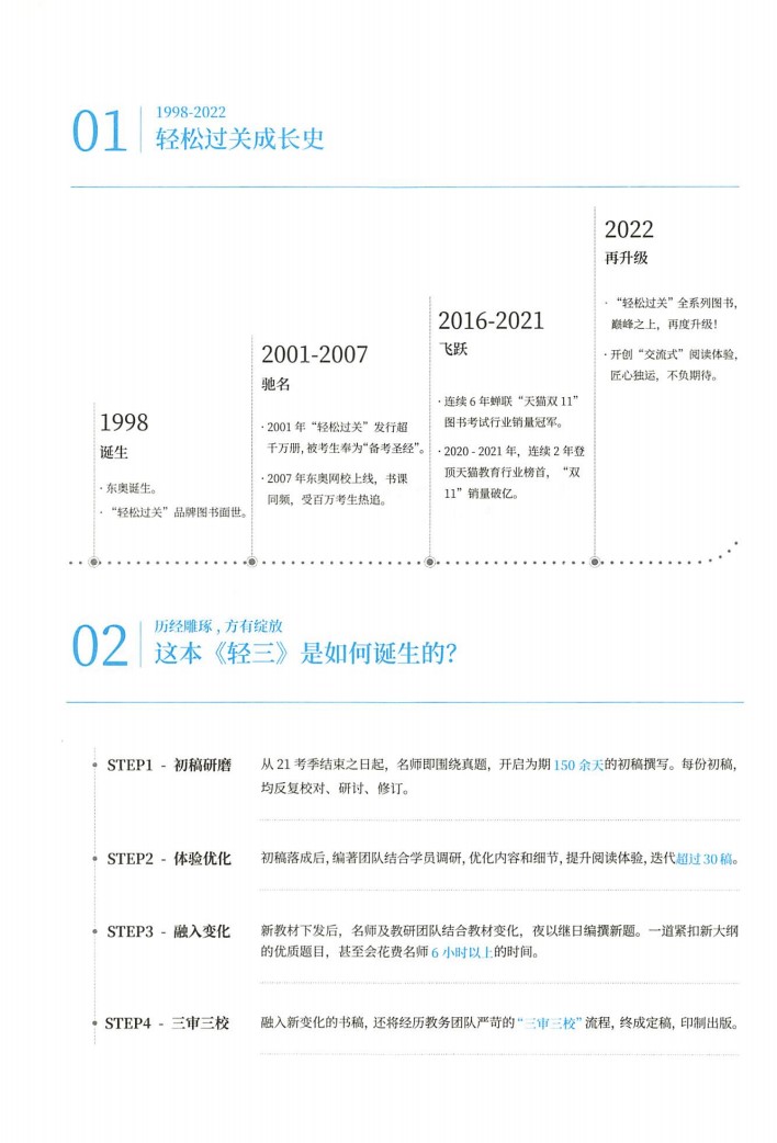2022初级会计 轻三 实务（上）高清无水印电子版书籍PDF插图1