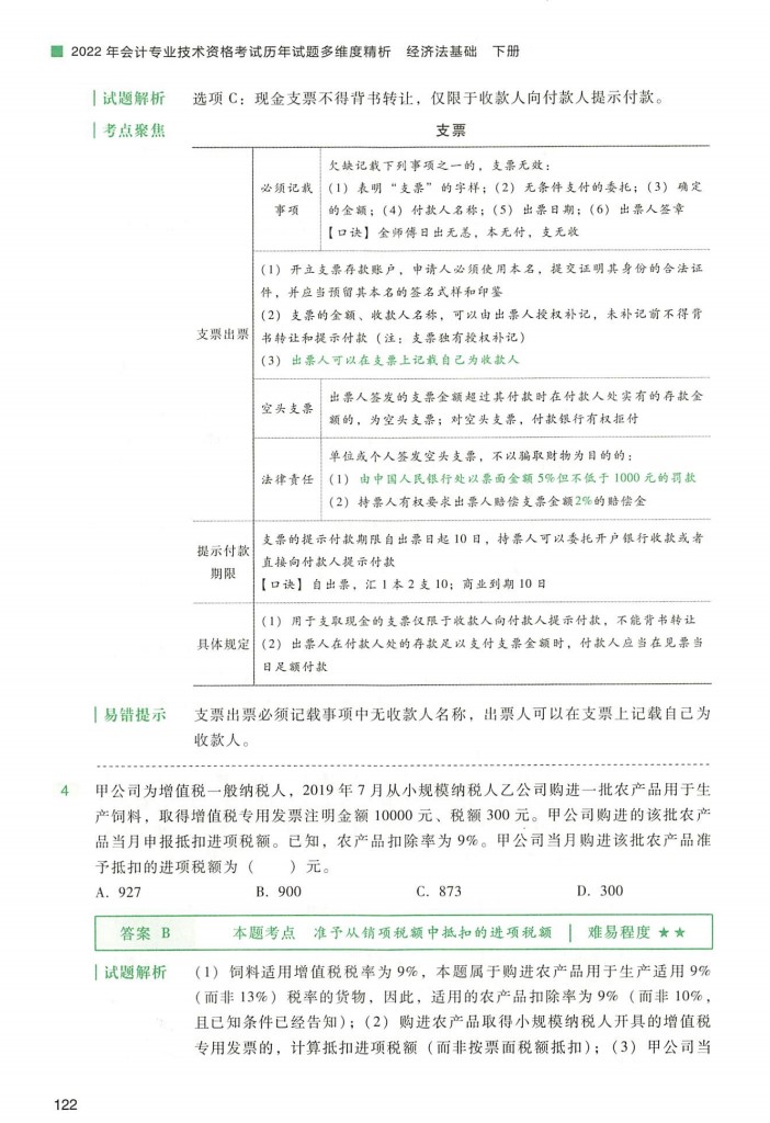 2022初级会计 轻三经济法（下）高清无水印电子版书籍PDF插图2