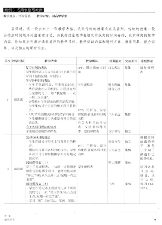 国际汉语教学案例与分析电子书PDF电子版插图2