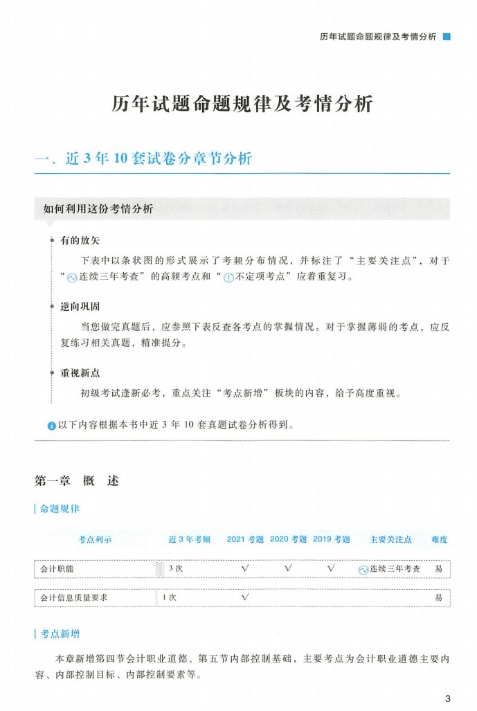 2022初级会计 轻三 实务（上）高清无水印电子版书籍PDF插图3