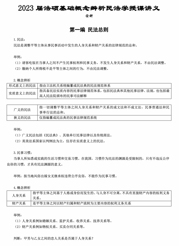 2023届法硕基础概念辨析民法学高清无水印电子书PDF电子档插图2