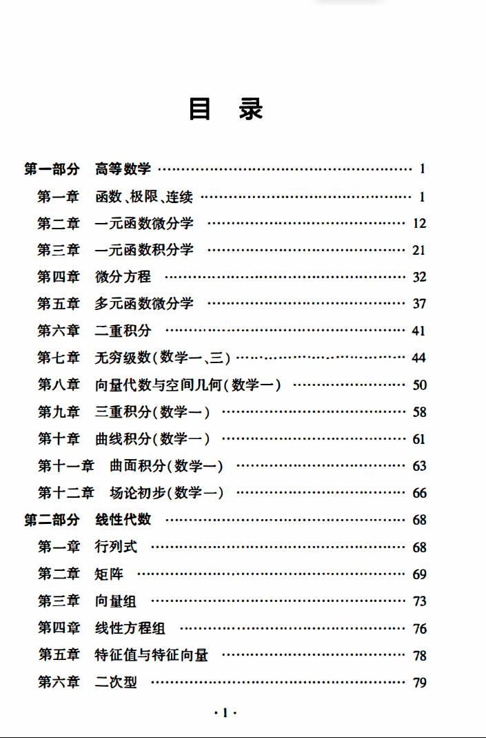 2023有道考神考研数学常用公式手册高清无水印电子版书籍PDF插图1