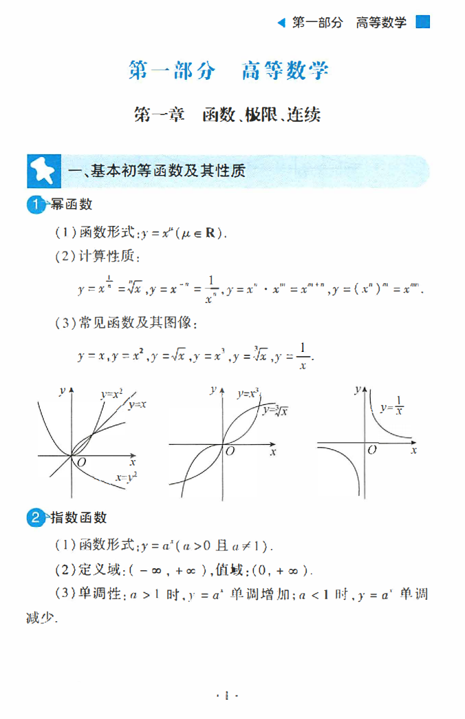 2023有道考神考研数学常用公式手册高清无水印电子版书籍PDF插图2