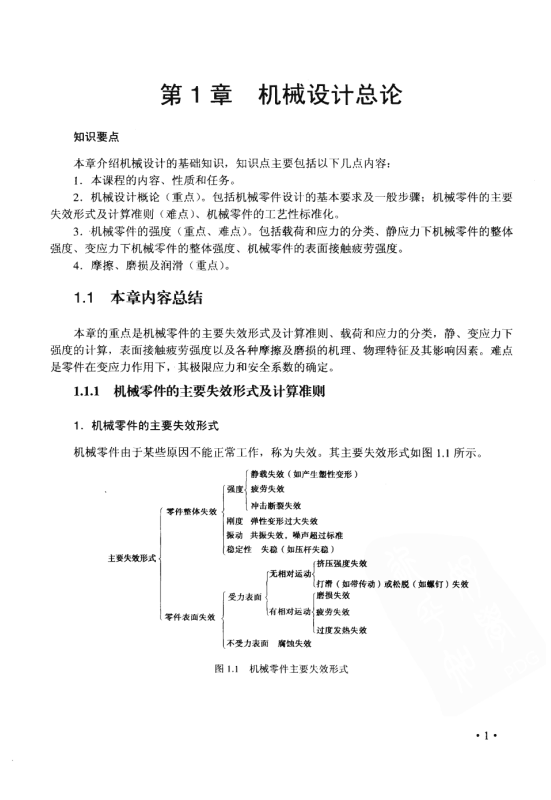 机械设计考研辅导 海欣 高清无水印电子版PDF插图2