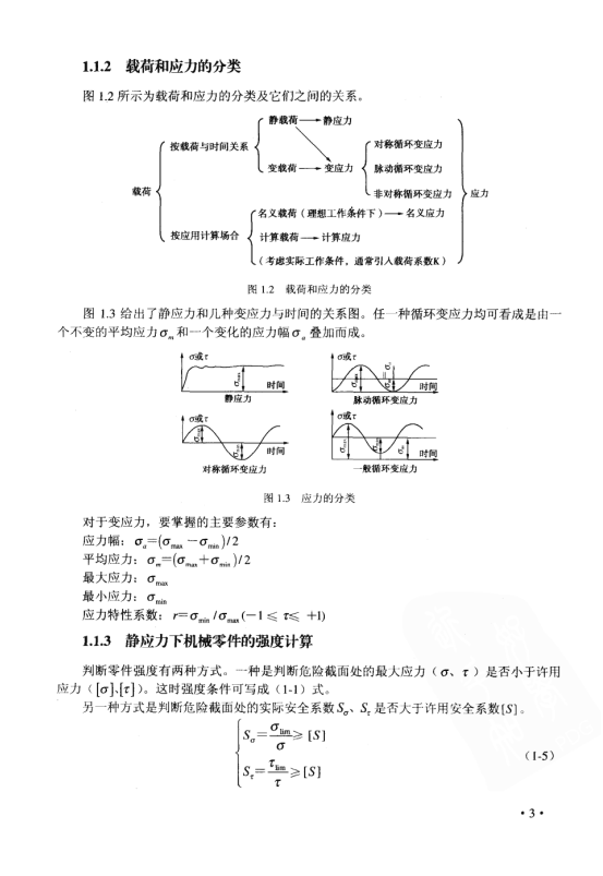 机械设计考研辅导 海欣 高清无水印电子版PDF插图3