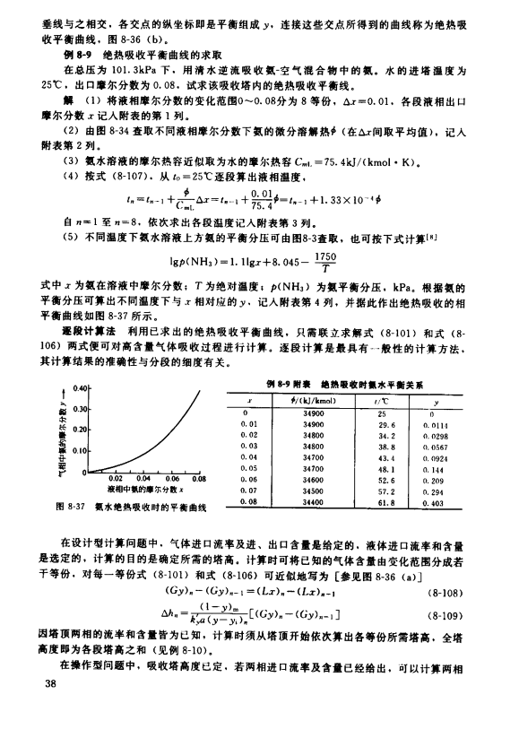 化工原理（上、下册 第三版）陈敏恒  高清无水印电子版PDF插图3