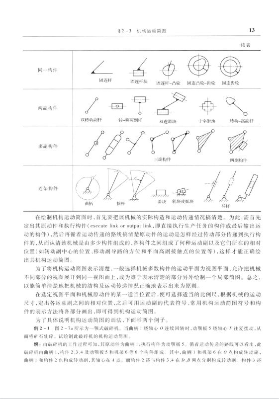 机械原理第8版孙桓高清无水印电子版PDF插图2