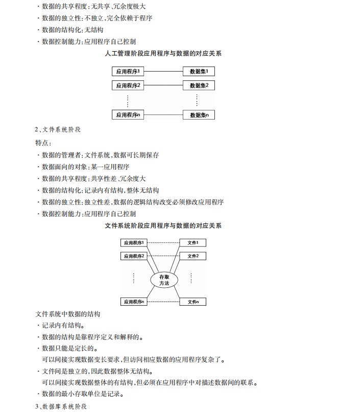 《数据库系统概论》王珊、萨师煊 考研考点讲义高清无水印电子版PDF插图2