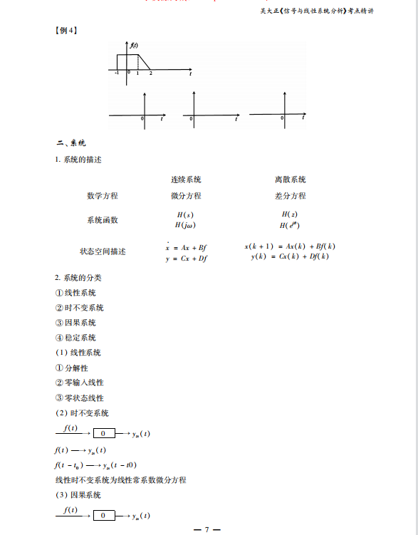 信号与线性系统分析 考研考点讲义 吴大正高清无水印电子版PDF插图2