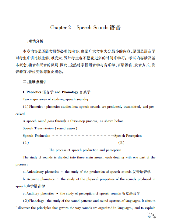 语言学教程 胡壮麟 考研考点讲义高清无水印电子版PDF插图2
