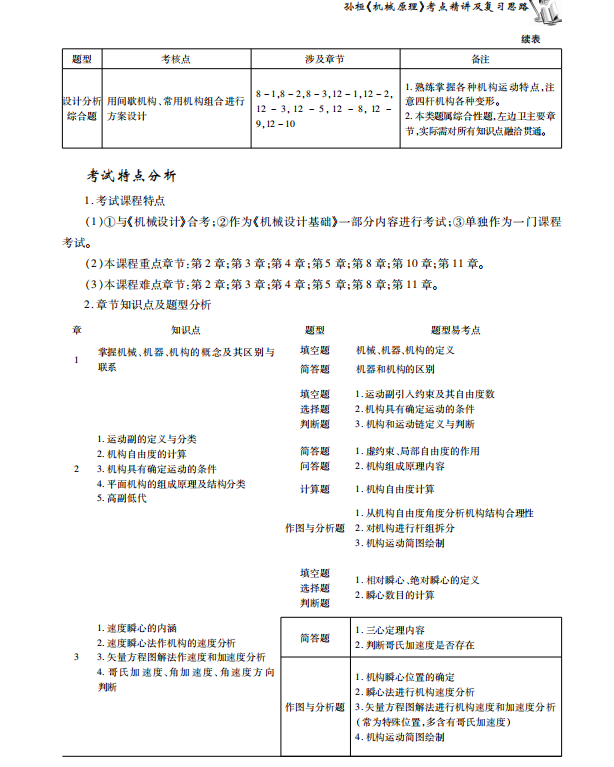 机械原理考研考点讲义 孙桓高清无水印电子版PDF插图1