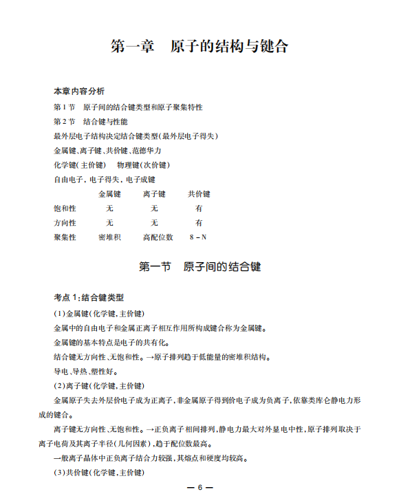 材料科学基础 考点讲义 胡赓祥 高清无水印电子版PDF插图2