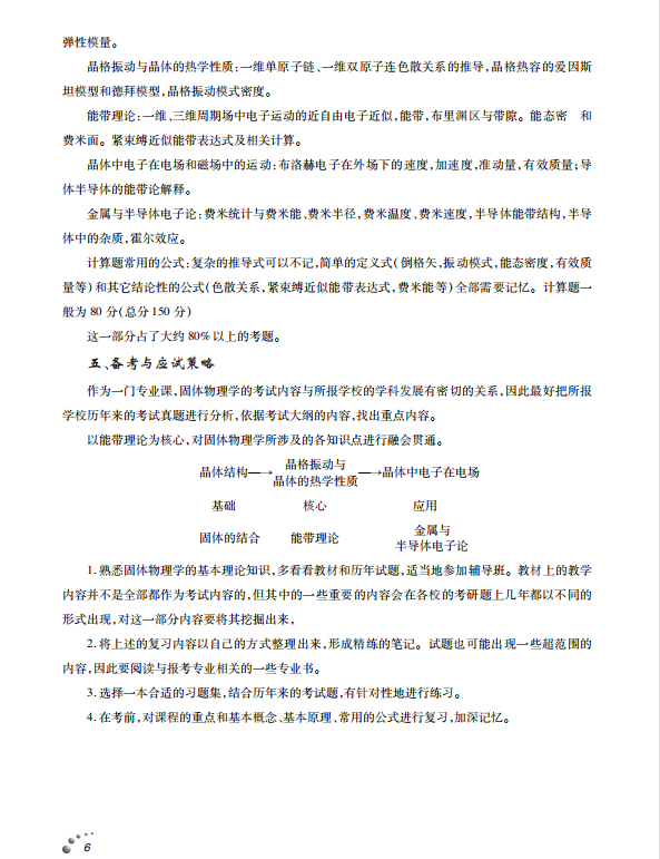 固体物理学 黄昆 考研考点讲义   高清无水印电子版PDF插图2