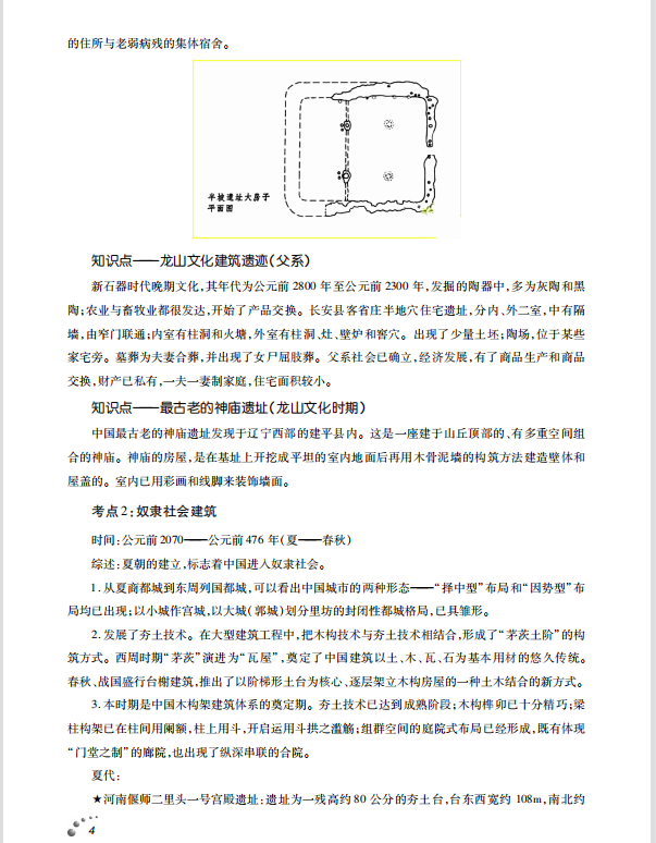 中国建筑史考研考点讲义潘谷西 高清无水印电子版PDF插图2