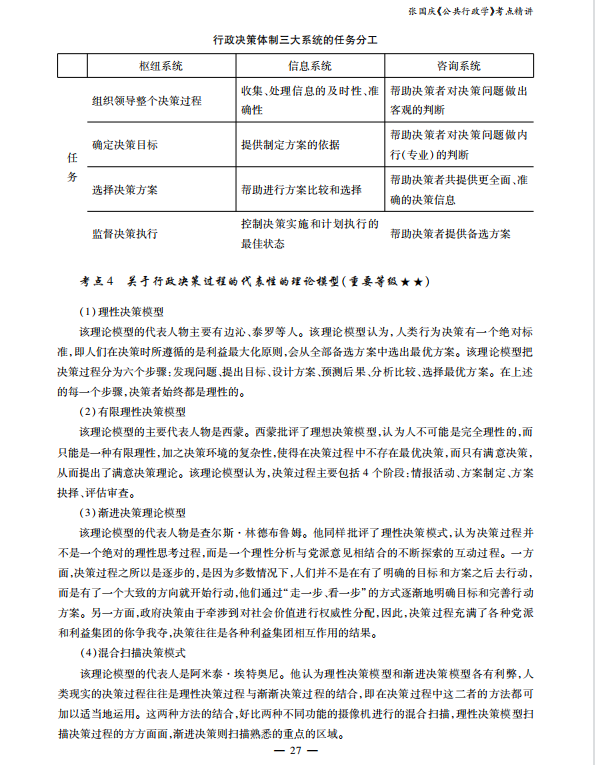 公共行政学考点讲义 张国庆 高清无水印电子版PDF插图3