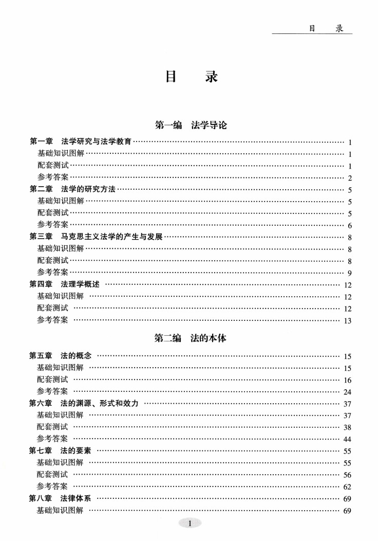 法理学配套测试 第十版 高清无水印电子版书籍PDF插图1