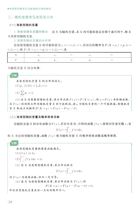 2022汤家凤概率辅导讲义电子书PDF电子档插图2