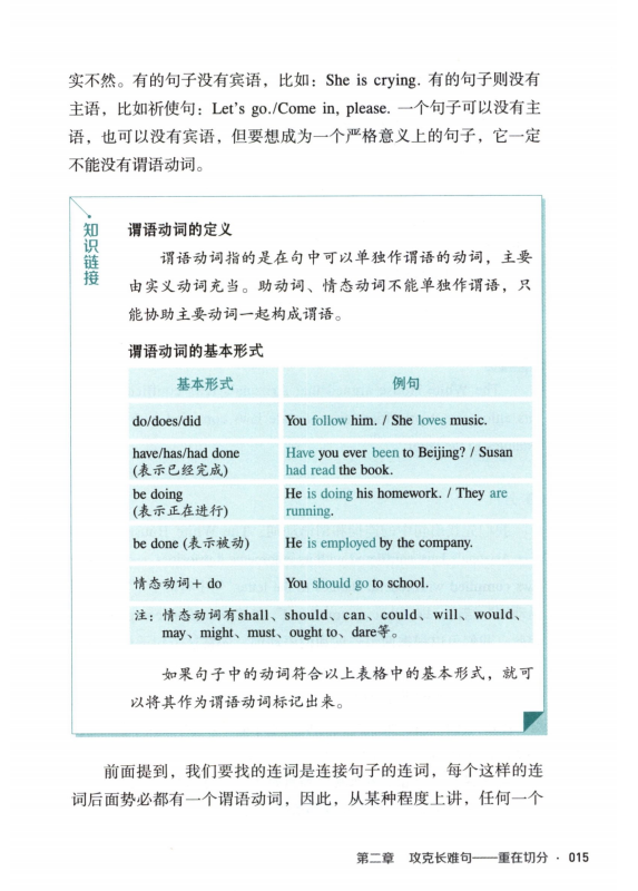 2023唐迟长难句的逻辑高清无水印电子书PDF电子档插图2