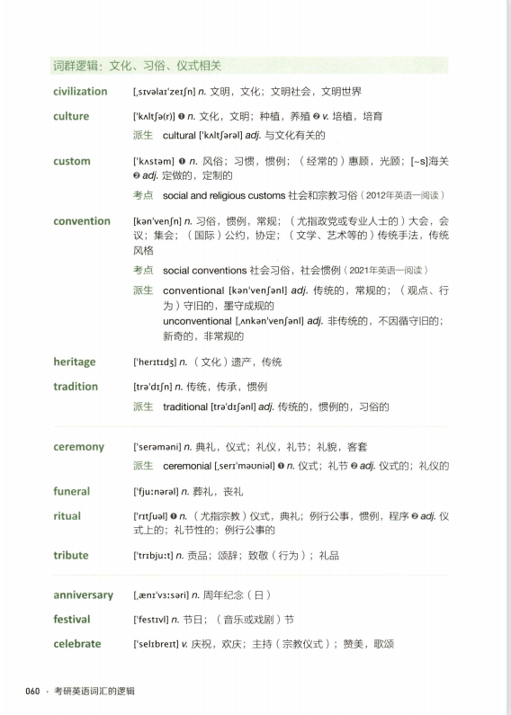 2023唐迟词汇的逻辑高清无水印电子书PDF电子档插图3
