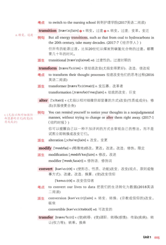 2022朱伟恋词 7000词高清无水印电子书PDF电子版插图1