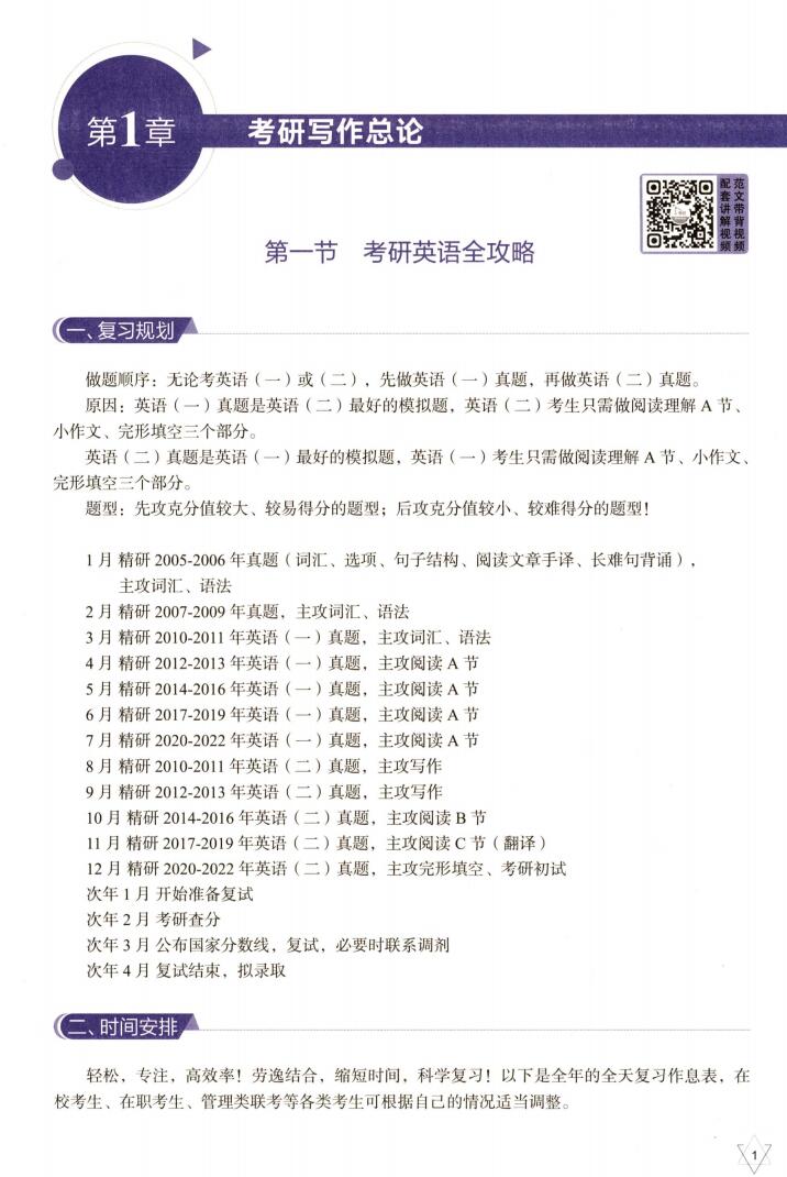 2023考研英语王江涛高分写作高清无水印电子版PDF插图2