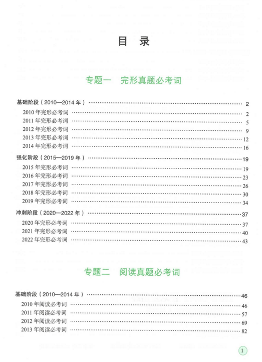 2023老蒋真题必考词英语二电子书PDF电子档插图1