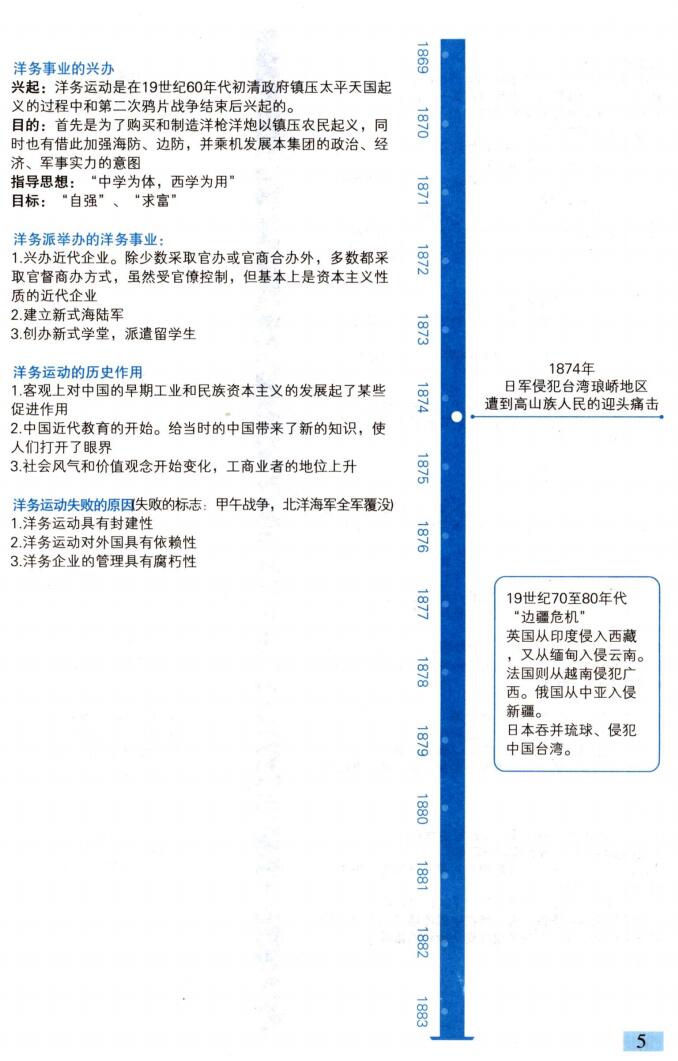 2022版考研政治肖秀荣知识点提要+史纲时间抽高清无水印电子版PDF插图4