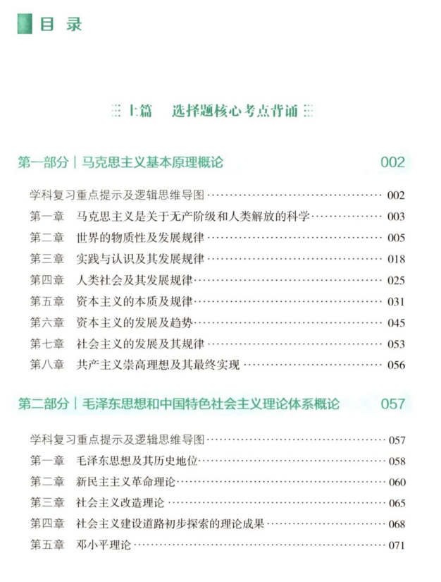 2022腿姐冲刺背诵手册高清无水印电子书PDF电子版插图1