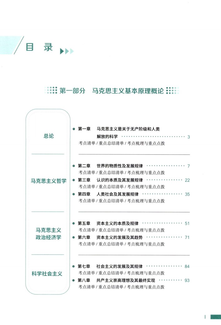 2022版考研政治陆寓丰考点清单高清无水印电子版PDF插图1