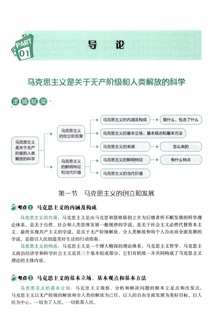 2022版考研政治徐涛核心考案高清无水印电子版PDF插图2