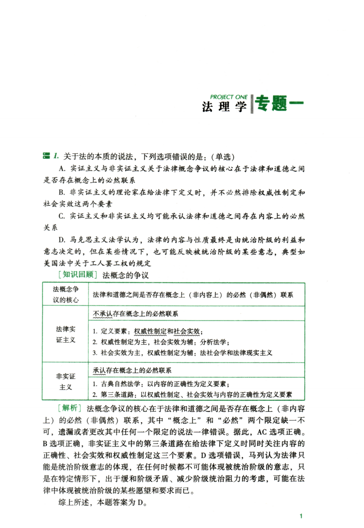 2022众合客观考前应试模拟题理论法-马峰高清无水印电子版PDF插图2