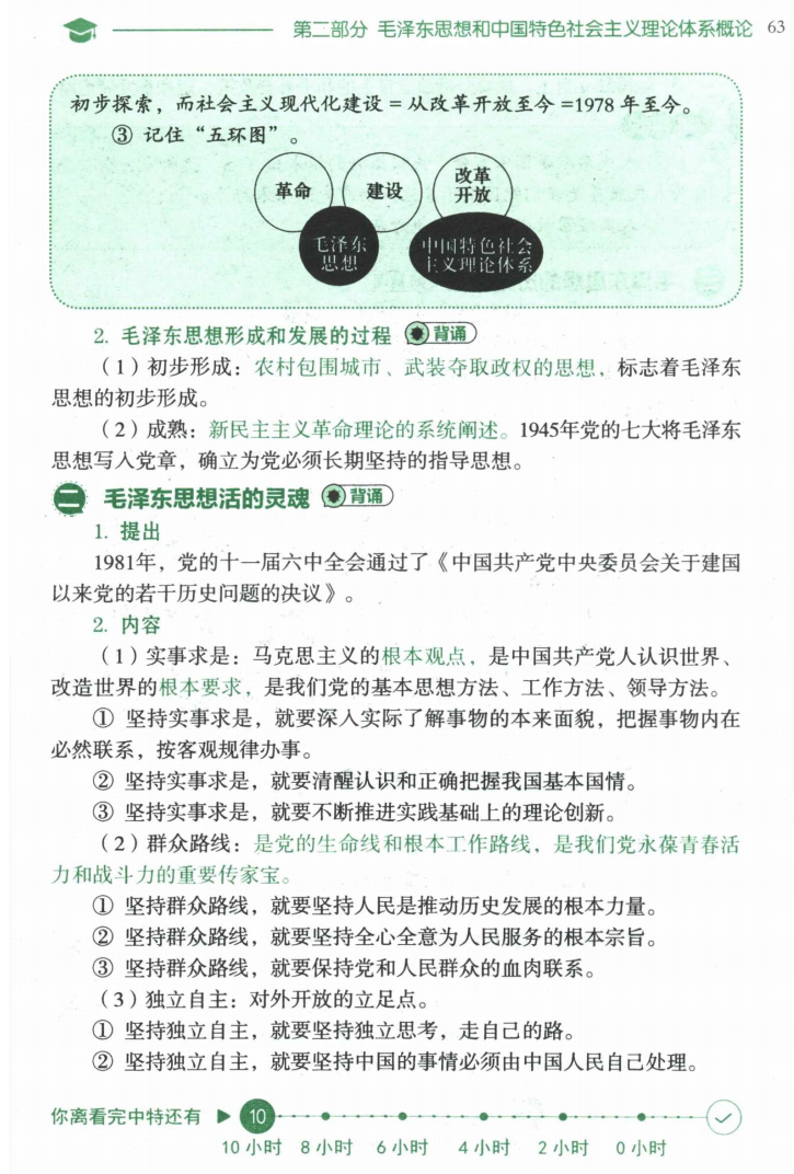 2023考研政治腿姐冲刺背诵手册高清无水印电子版PDF插图2