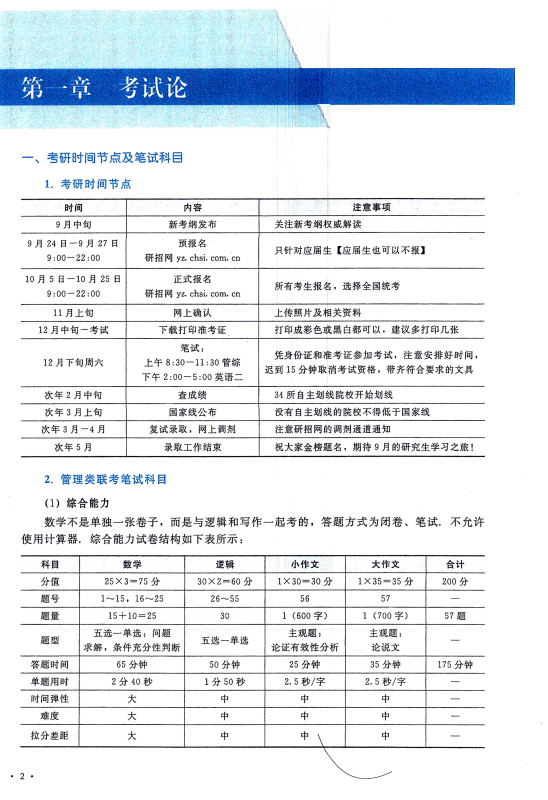 2025管理类联陈剑数学分册高清无水印电子版PDF插图3
