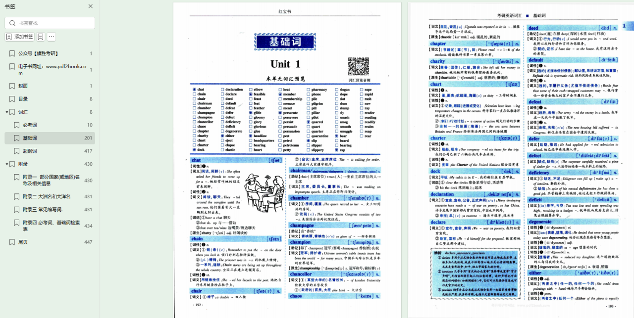 2025考研英语红宝书考研英语词汇（一套六本）高清无水印电子版PDF插图6